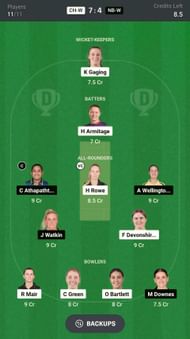 Fantasy suggestion #1